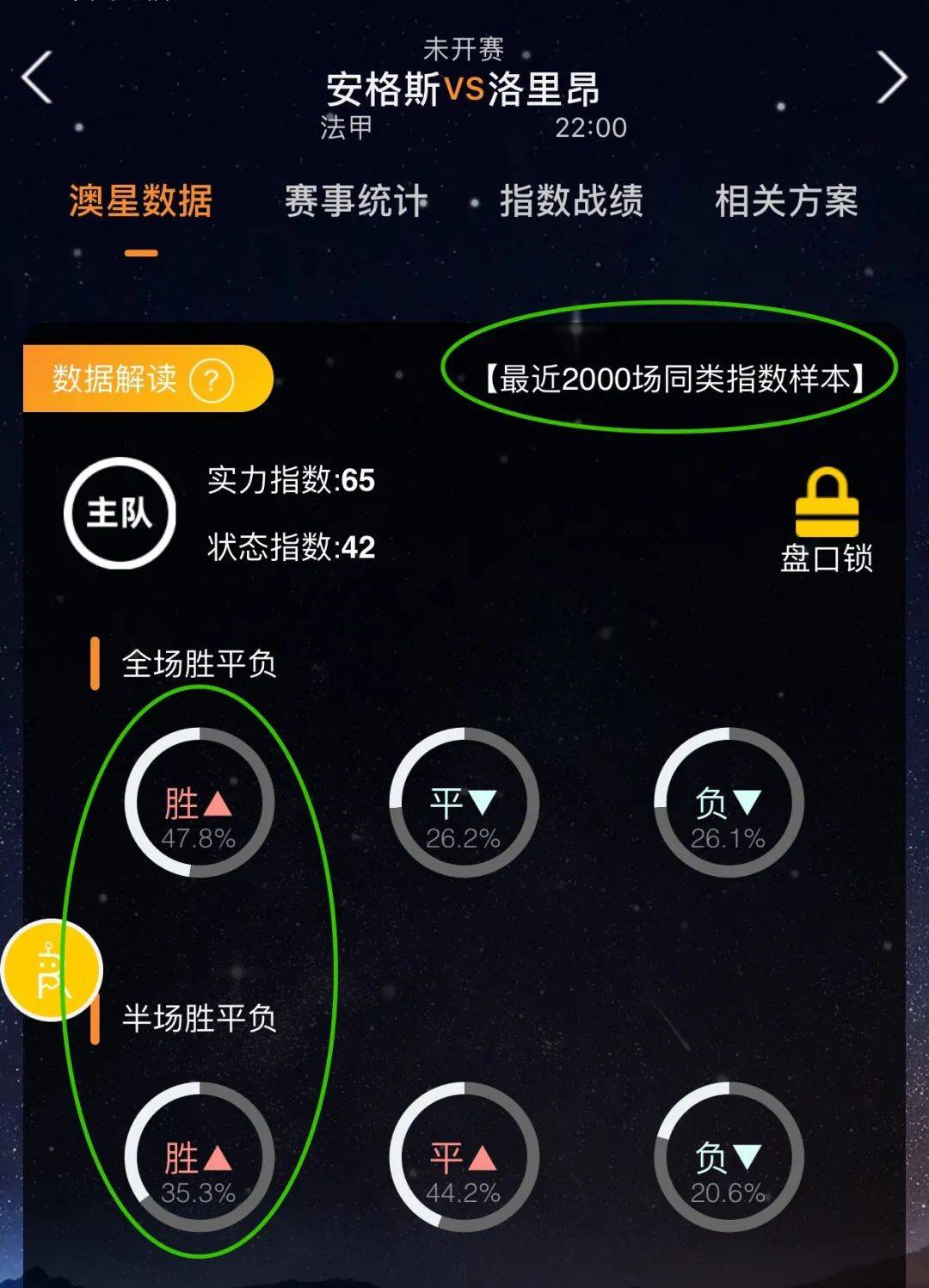 式没有转